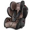 Recaro Young Sport HERO